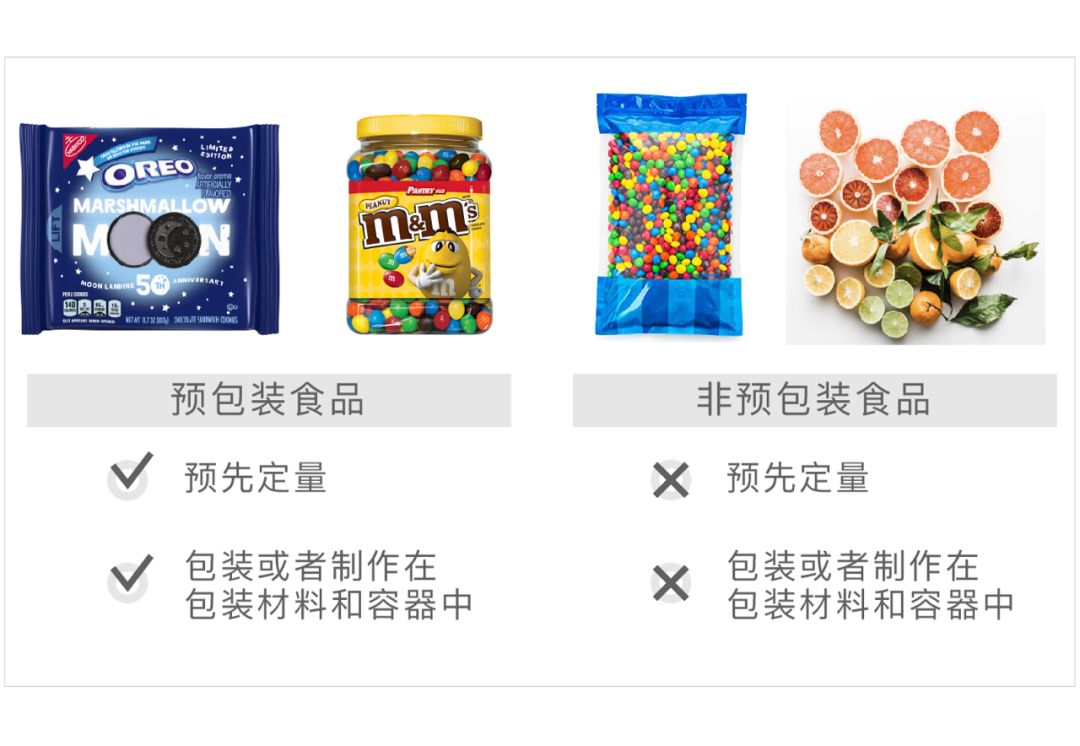食品經(jīng)營許可新政 預包裝食品備案制全面實施